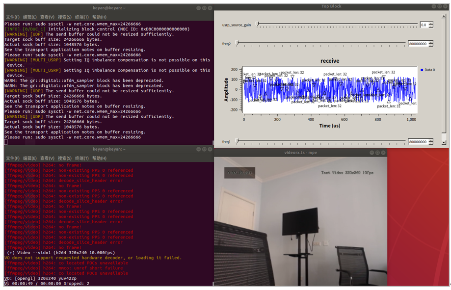 视频传输系统解决方案