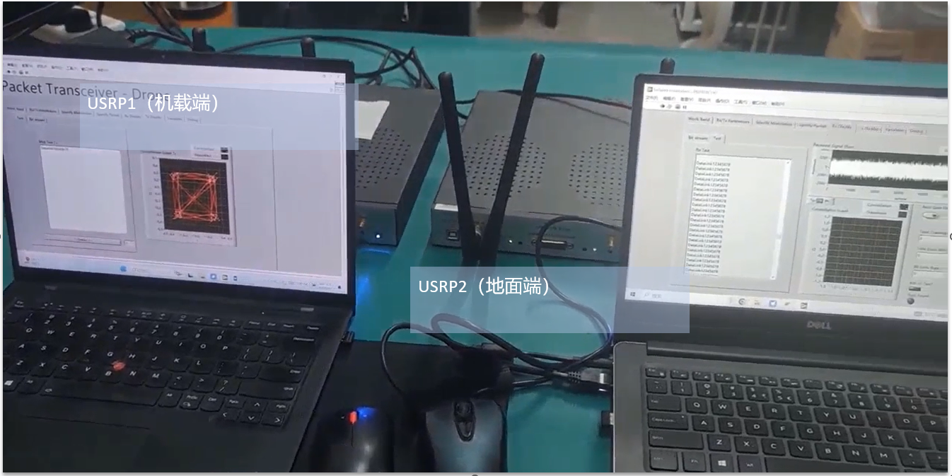无人机通信抗干扰研究平台
