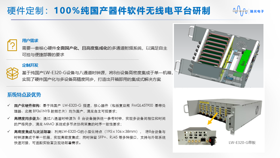 硬件定制/100%纯国产器件软件无线电平台研制