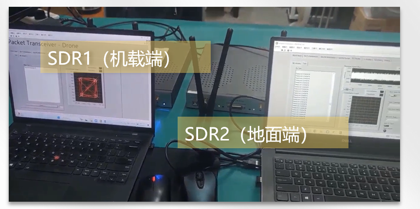 无人机通信抗干扰研究平台