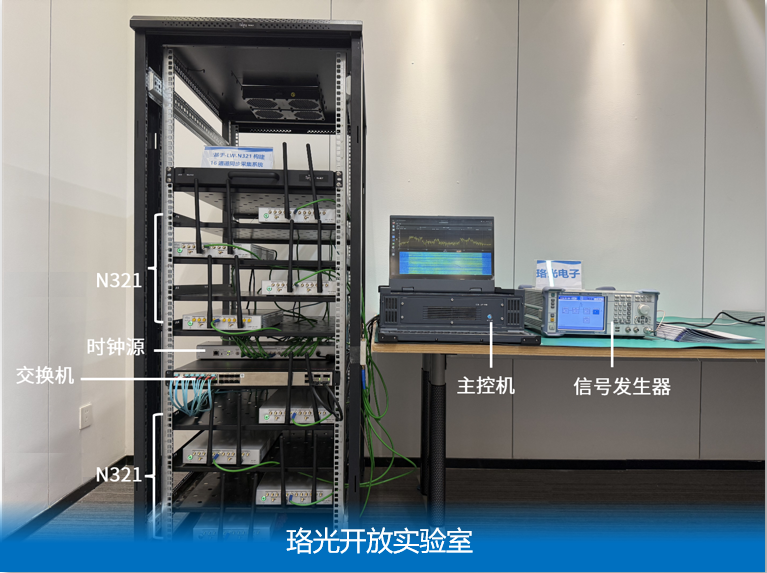 16通道（可扩展）信号同步采集系统