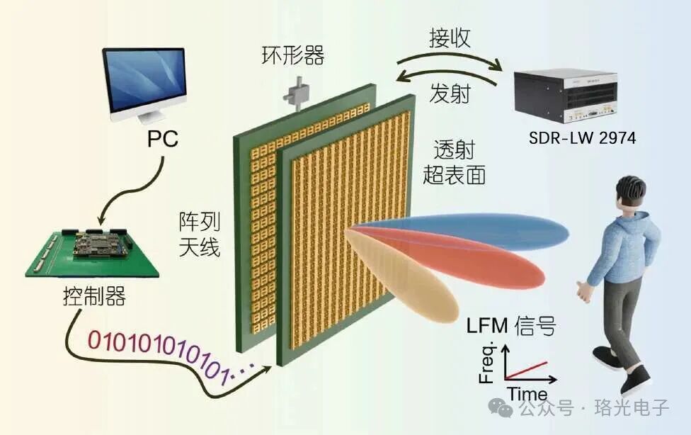 微信图片_2026-03-13_093758_703