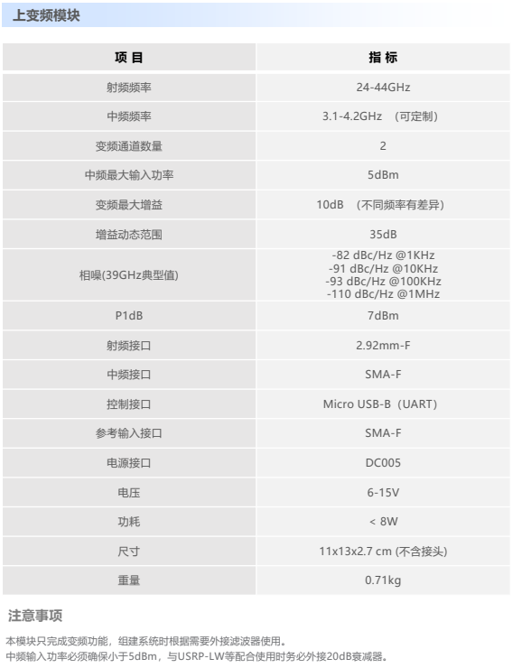 参数1