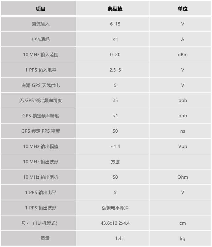 技术规格