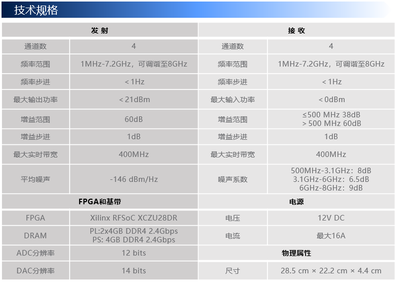 技术规格 技术规格
