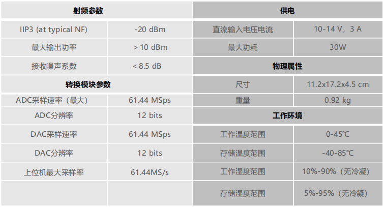 技术规格