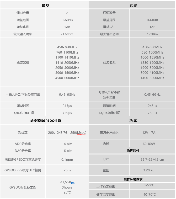 321规格 321规格
