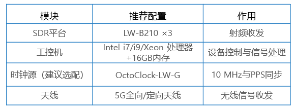 CSI指纹-1.png CSI指纹-1.png