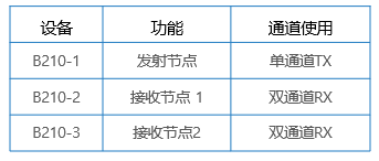 CSI指纹-4.png CSI指纹-4.png